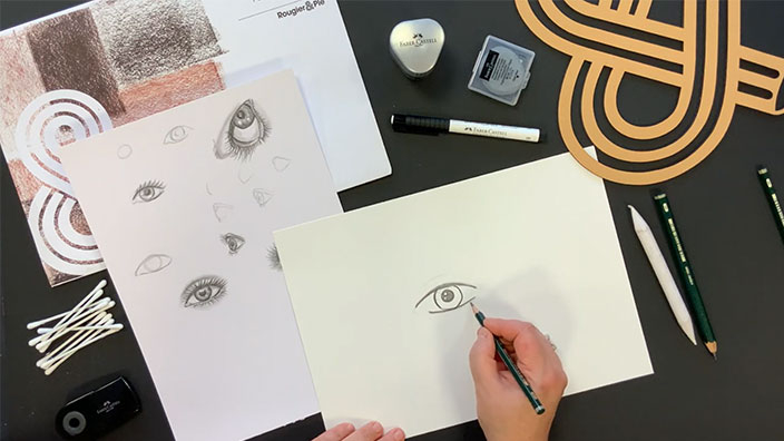Travail de l’iris