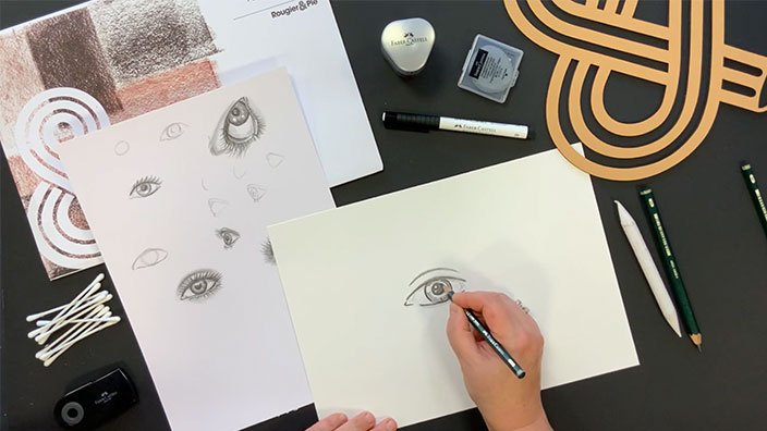 Travail de l’iris