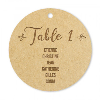 Médaille Table chiffre - Rougier et Plé