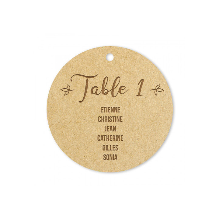 Médaille Table chiffre - Rougier et Plé