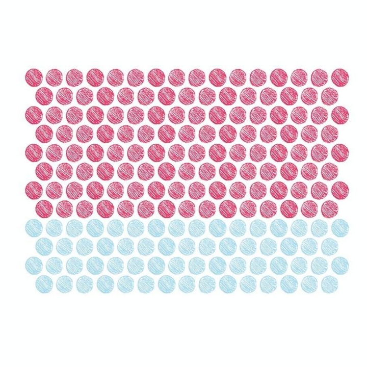 Stickers muraux M.Design pois multicolores 2 planches - Maildor - Rougier et Plé