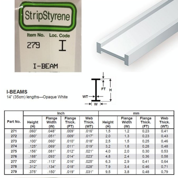 Baguette profile en I en plastique 350 x 9,5 x 3,8 mm - 2 pcs - Evergreen Scale Models - Rougier et Plé