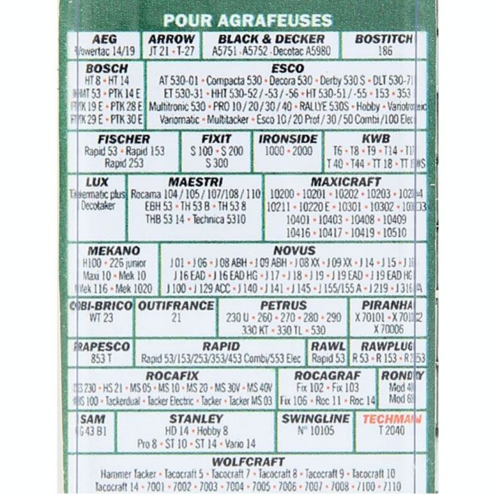 Agrafe 8 mm pour agrafeuse n°21 Techman - CiviC - Rougier et Plé
