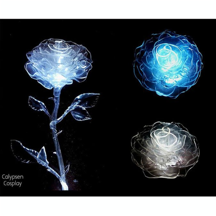 Thermoplastique transparent TranspArt 1 x 1,5 m - Worbla - Rougier et Plé