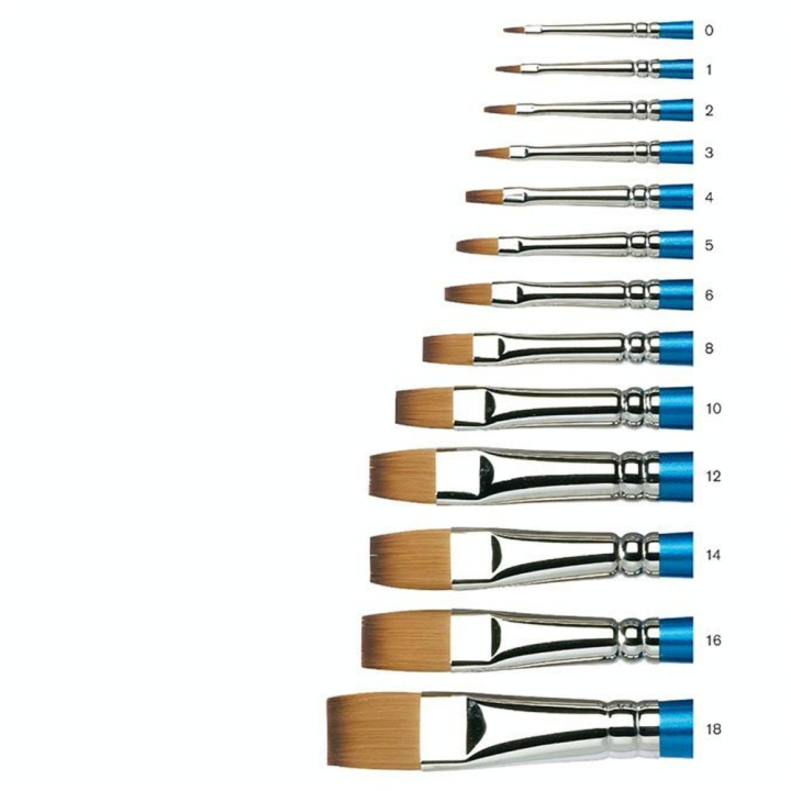 Pinceau plat fibres synthétiques Cotman Série 555 Long - Winsor & Newton - Rougier et Plé