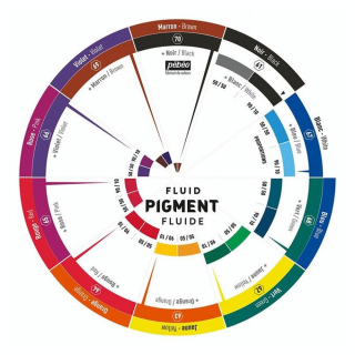 Roue chromatique pigment liquide - Pébéo - Rougier et Plé