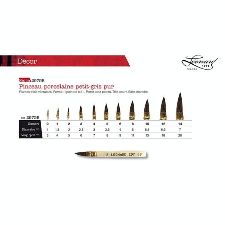 Pinceau porcelaine Rond pointu court Petit-gris pur 297GB - Léonard - Rougier et Plé