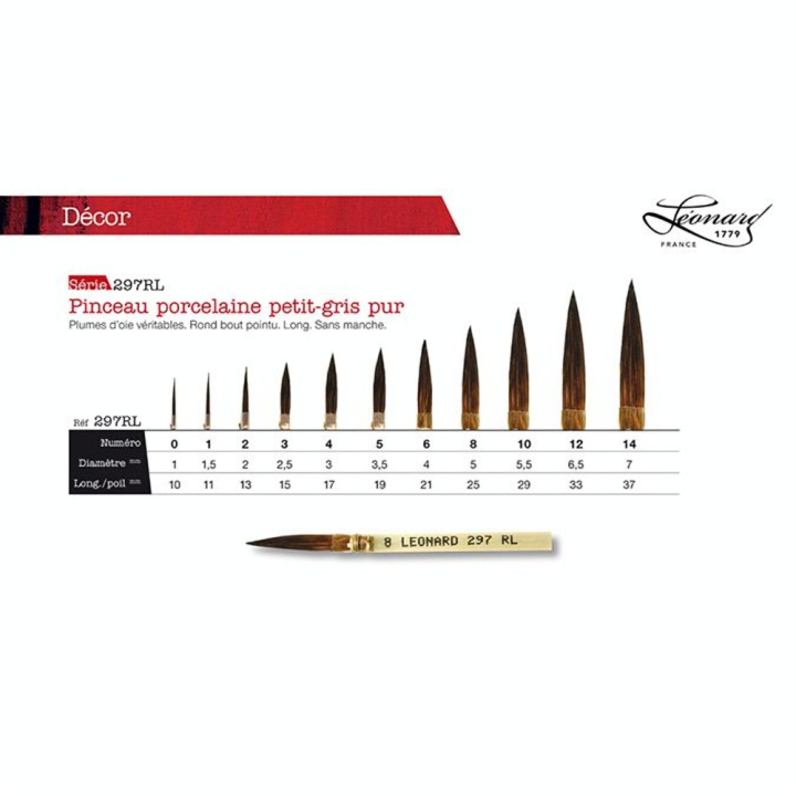 Pinceau porcelaine Rond pointu long Petit-gris pur 297RL - Léonard - Rougier et Plé