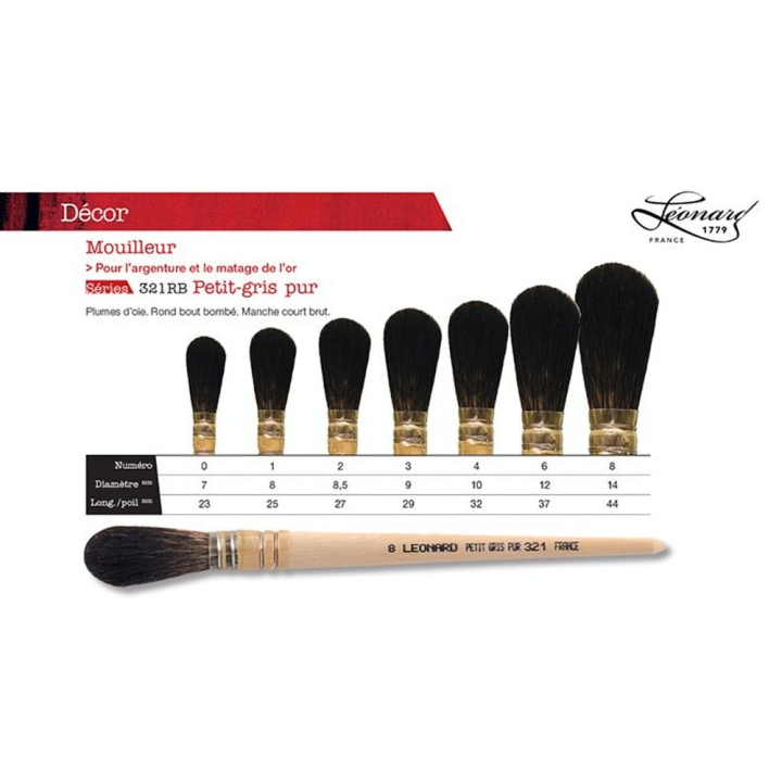 Pinceau mouilleur Rond bout bombé Petit-gris pur 321RB - Léonard - Rougier et Plé