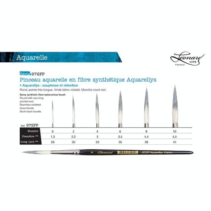 Pinceau à filet Aquarellys fibres synthétiques 972FP - Léonard - Rougier et Plé