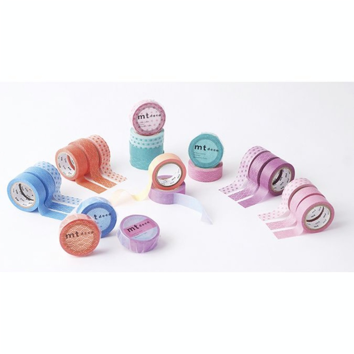 Masking Tape 1P Seigaihamon hisui 15 mm x 7 m - Masking Tape mt - Rougier et Plé
