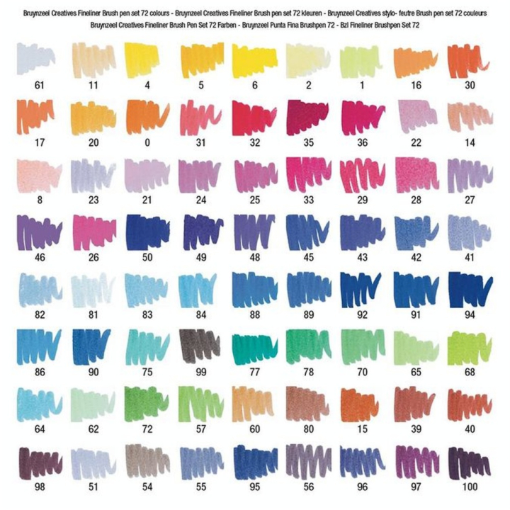 Feutre double pointe Fineliners et Pinceau Boîte métal 72 pcs - Bruynzeel - Rougier et Plé