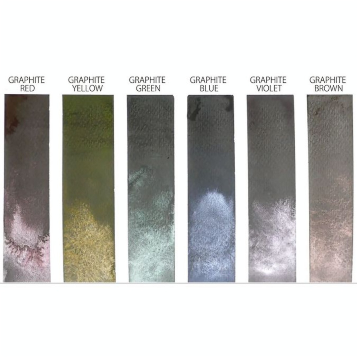 Aquarelle japonaise Gansai Tambi Set 6 godets Graphite - Kuretake - Rougier et Plé