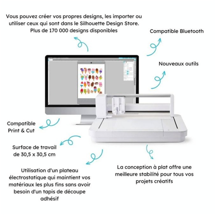 Machine de découpe Curio 2 - Silhouette - Rougier et Plé