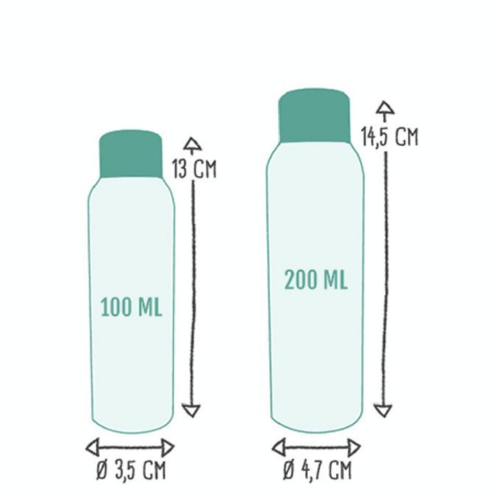 Flacon Victoire Plastique bleu Capsule - Joli'Essence - Rougier et Plé