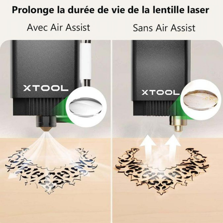 Pompe à air pour M1 Air assist - XTOOL - Rougier et Plé