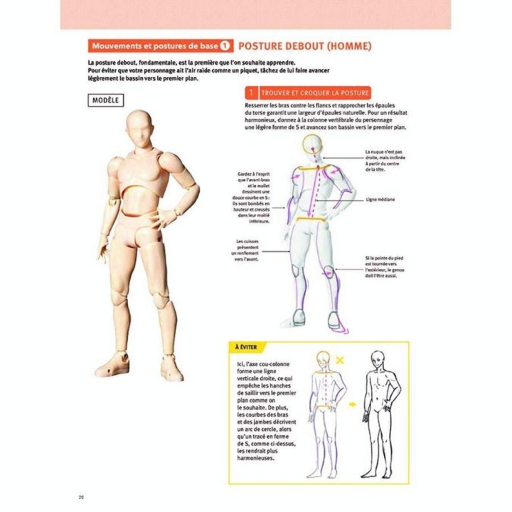 Livre Dessin Manga : Anatomie et mouvements - Éditions Vigot - Rougier et Plé