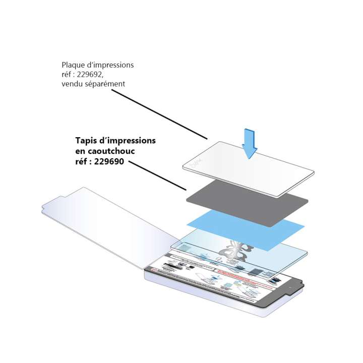 Tapis d'impressions caoutchouc pour Machine de découpe - Sizzix - Rougier et Plé