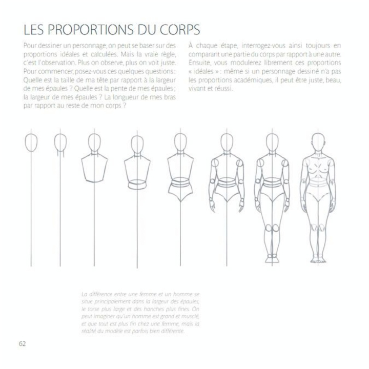Livre - Le dessin facile - Mango - Rougier et Plé