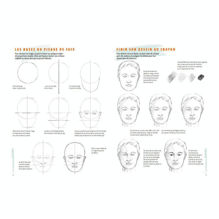 Livre Dessiner visages et expressions 50 modèles pour débuter - Mango - Rougier et Plé