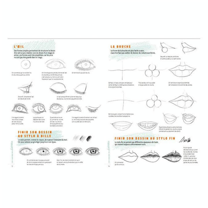 Livre Dessiner visages et expressions 50 modèles pour débuter - Mango - Rougier et Plé