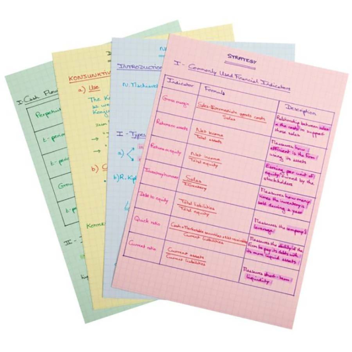 Chemise à élastique 3 rabats Aquarel + 25 Fiches Bristol A5 14,8 x 21 cm - Exacompta - Rougier et Plé