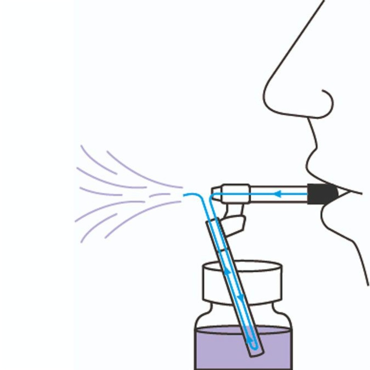 Vaporisateur à bouche - Rotring - Rougier et Plé