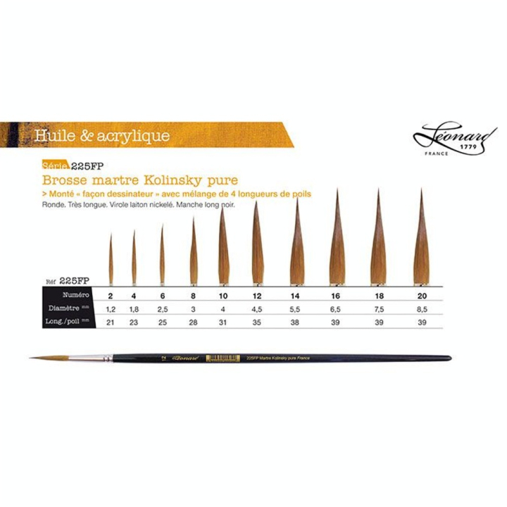 Pinceau martre Kolinsky pure Long s.225FP - Léonard - Rougier et Plé