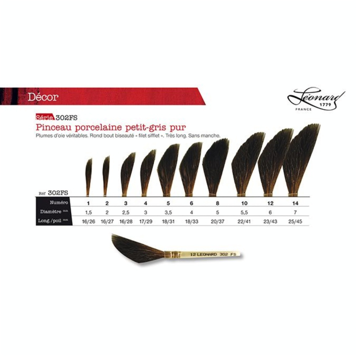 Pinceau porcelaine Rond biseauté long Petit-gris pur 302FS - Léonard - Rougier et Plé