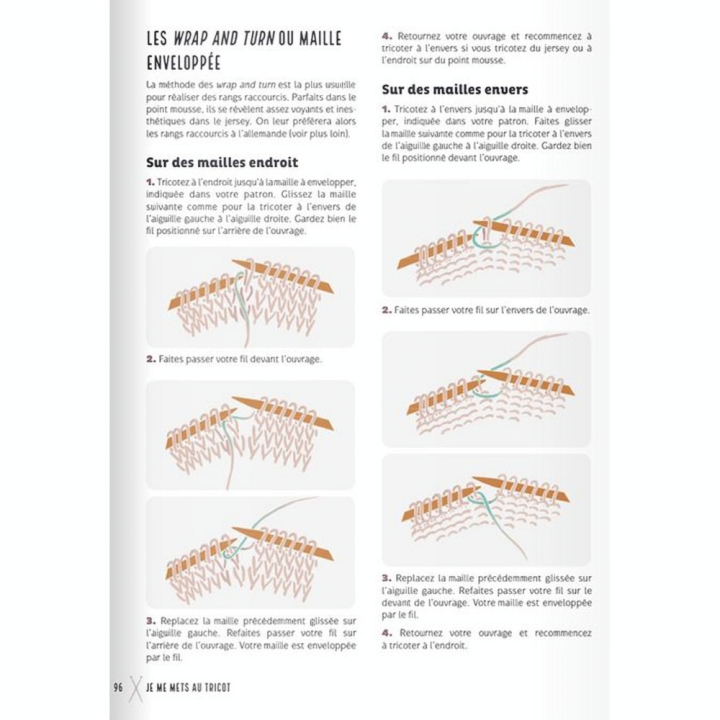 Livre Je me mets au tricot - Eyrolles - Rougier et Plé