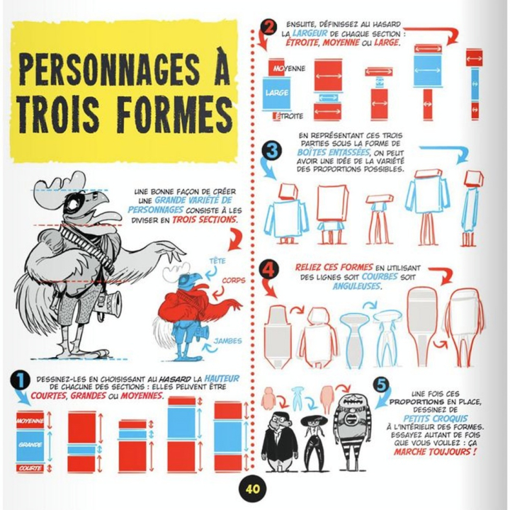 Livre Voir, capter, dessiner ! - Eyrolles - Rougier et Plé