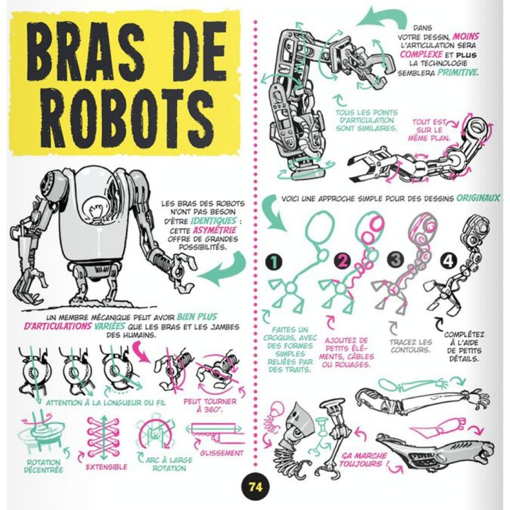 Livre Voir, capter, dessiner ! - Eyrolles - Rougier et Plé