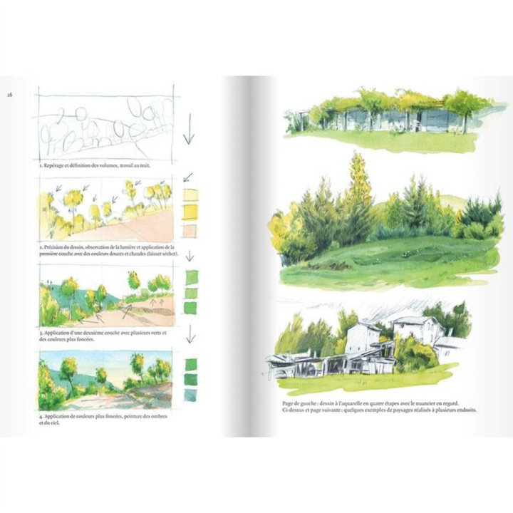 Livre Dessiner la nature - Eyrolles - Rougier et Plé