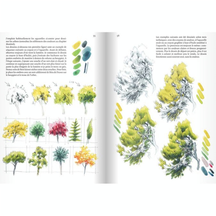 Livre Dessiner la nature - Eyrolles - Rougier et Plé