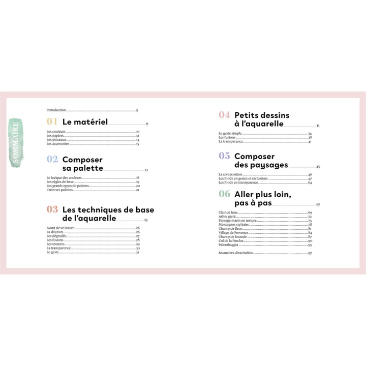 Livre 1 mois pour se mettre à l'aquarelle - Hachette - Rougier et Plé