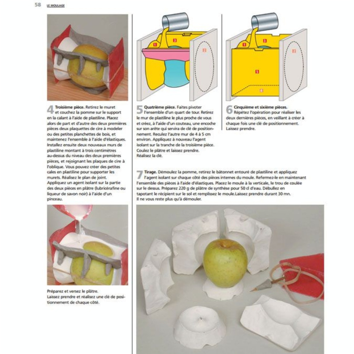 Livre Le guide du moulage - Eyrolles - Rougier et Plé