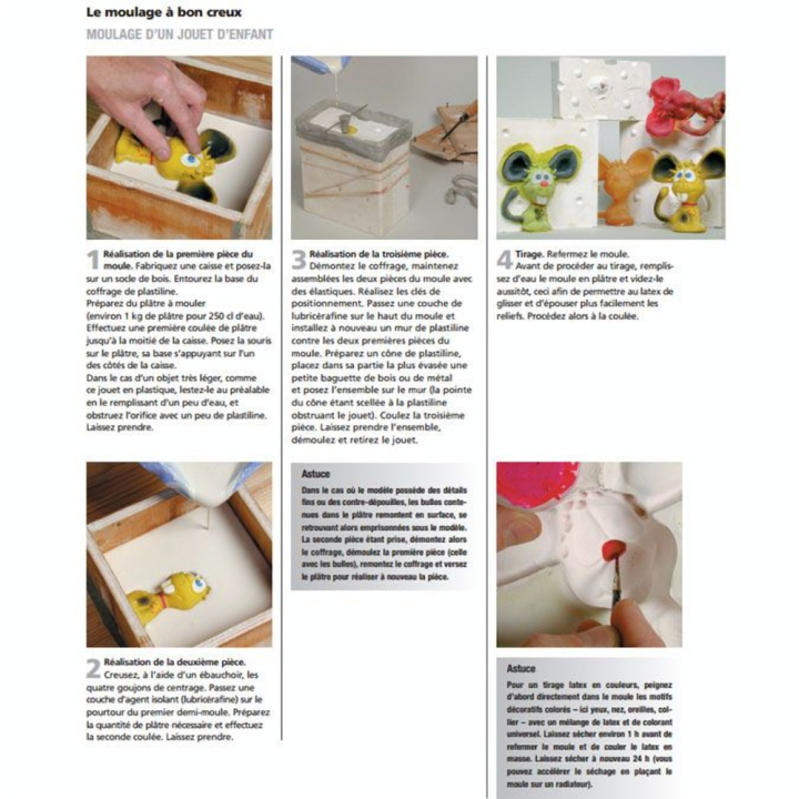 Livre Le guide du moulage - Eyrolles - Rougier et Plé