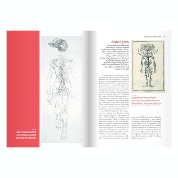 Livre Carnet Morpho - Écorché un genre - Eyrolles - Rougier et Plé