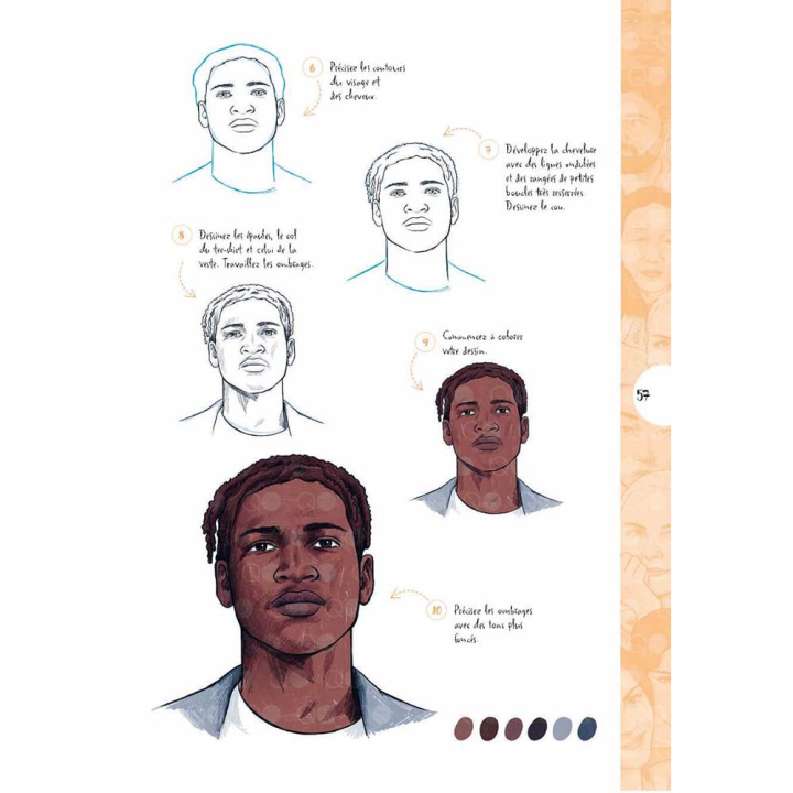 Livre 10 Étapes pour dessiner des portraits - Éditions Vigot - Rougier et Plé