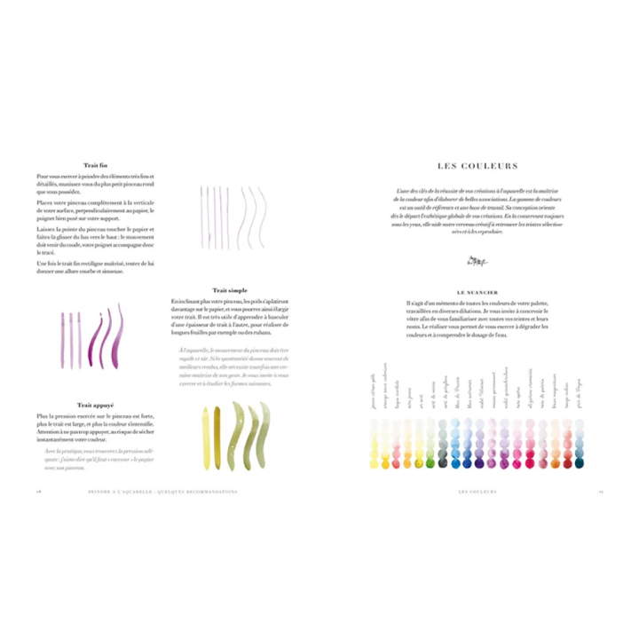 Livre Monogrammes à l'aquarelle - Dessain et Tolra - Rougier et Plé