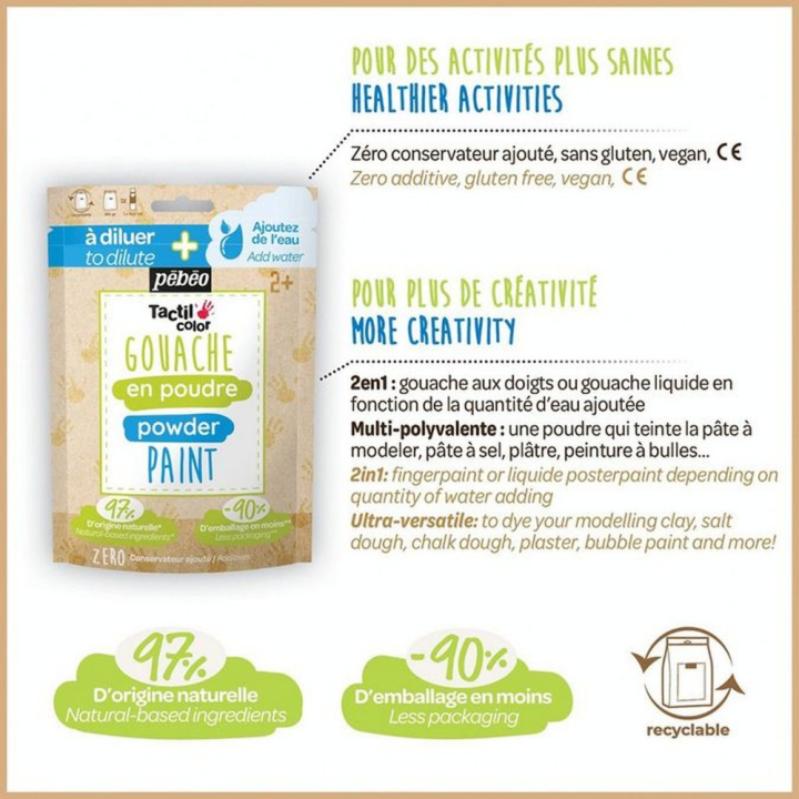Gouache en poudre Tactilcolor Coffret 4 x 100 g + Accessoires - Pébéo - Rougier et Plé