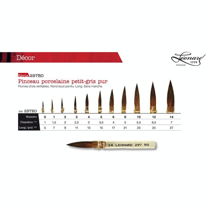 Pinceau porcelaine Rond pointu Petit-gris pur 297RO - Léonard - Rougier et Plé