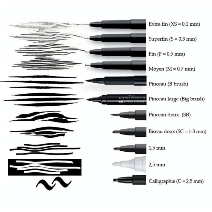 Feutre technique à pointe calibrée Pitt pochette de 4 tailles noir - Faber-Castell - Rougier et Plé