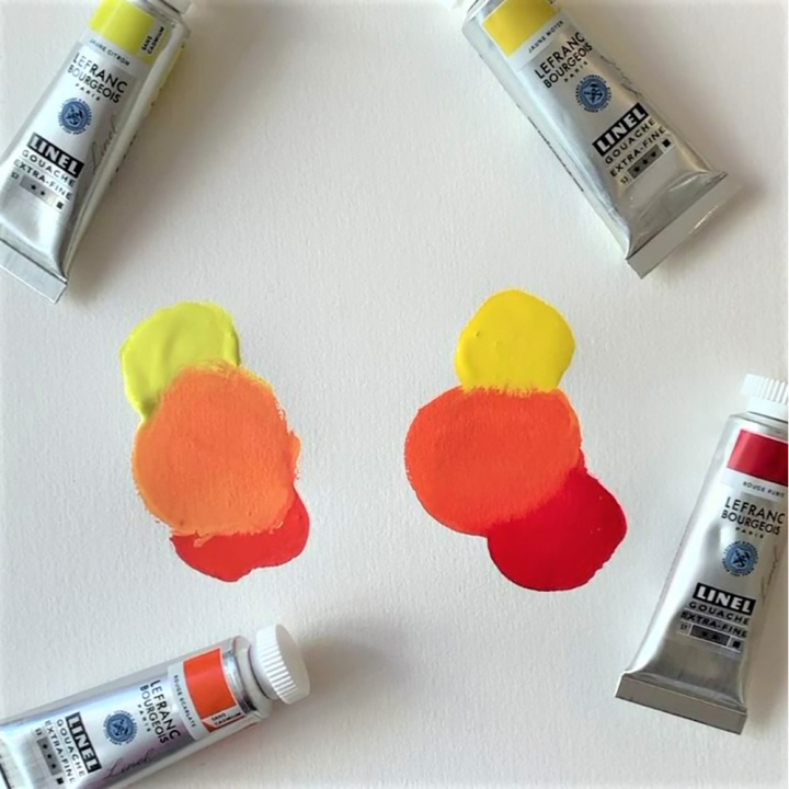 Gouache extra-fine Linel - Lefranc Bourgeois - Rougier et Plé