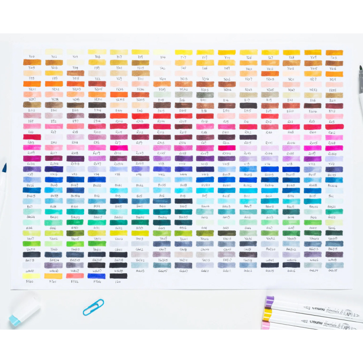 Feutre à alcool Honolulu B double pointe Brush et fine 320 pcs - Ohuhu - Rougier et Plé