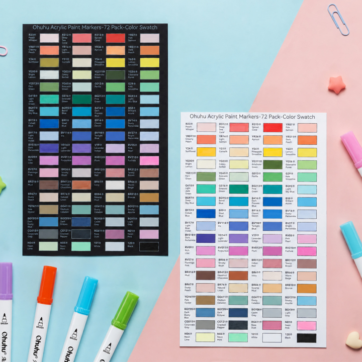 Feutre peinture Akara double pointe Dot et fine 72 pcs - Ohuhu - Rougier et Plé