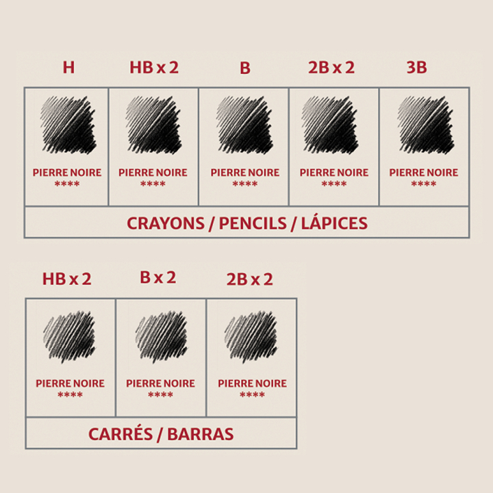 Crayons & Carrés Pierre noire Boîte de 15 pcs - Conté à Paris - Rougier et Plé